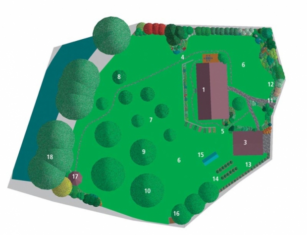 1. dům, 2 terasa u domu, 3 garáž, 4 opěrná zídka, 5 zeleninové záhonky, 6 trávník, 7 ovocný sad, 8 jabloně, 9 třešně, 10 ořešáky, 11 vchod, 12 záhony s okrasnou zelení, 13 maliník a ostružiník, 14 keříky drobného ovoce, 15 skleník, 16 kompost, 17 posezení v sadě, 18 olše - vegetace pobřežních zón