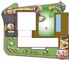 1 borovice lesní (Pinus sylvestris), 2 dřezovec trojtrnný (Gleditsia triacanthos ´Sunburst´), 3 dub letní (Quercus robur ´Fastigiata´), 4 katalpa trubačovitá (Catalpa bignonioides), 5 borovice drobnokvětá (Pinus parviflora), 6 mahónie (Mahonia ´Charity´), 7 hortenzie dubolistá (Hydrangea quercifolia), 8 pěnišníky (Rhododendron hybridum), 9 šácholan (Magnolia ´Susan´), 10 kalina (Viburnum plicatum ´Tomentosum´), A vnější zahrada, B vnitřní zahrada, C užitková zahrádka, D orientální koutek