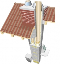 Stavebnicové komíny s keramickou vložkou se uplatňují především u novostaveb.