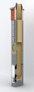 Schiedel Uni Advanced, průřez