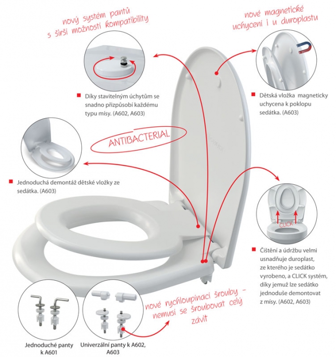 Nová duroplastová WC sedátka