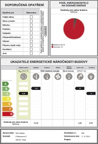 Zpracovaný průkaz ENB podle skutečného provedení stavby