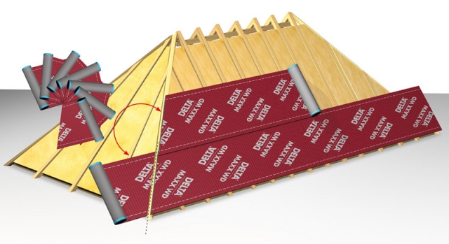 Fólie DELTA-MAXX WD minimalizuje prořezy u valbových střech
