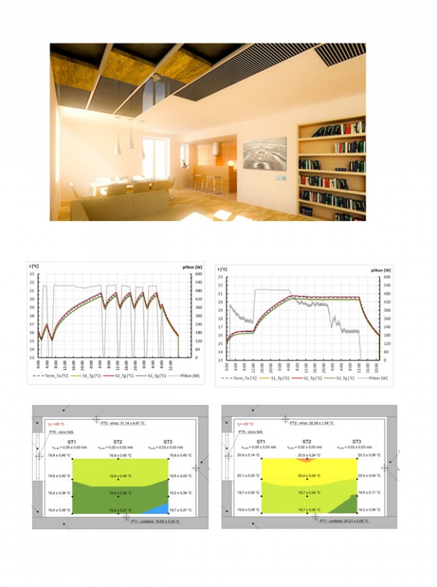 Výborný tepelný komfort poskytuje i stropní vytápění (Zdroj: FENIX Group)