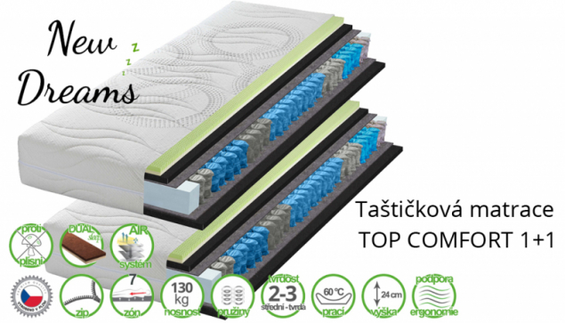 Taštičková matrace Top Comfort 1+1 (zdroj: newdreams.cz)