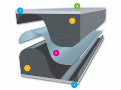 Patentovaná sendvičová architektura pásky: 1 - Pěnový materiál s uzavřenou strukturou buněk, 2 - Pěnový impregnovaný materiál s otevřenou strukturou buněk, 3 - Inteligentní membrána s proměnlivou propustností vlhkosti, 4 - Akrylová lepicí vrstva