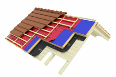 Tepelněizolační systém střechy iRoof (zdroj: Wienerberger)