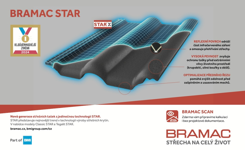 Zdoj: Bramac
