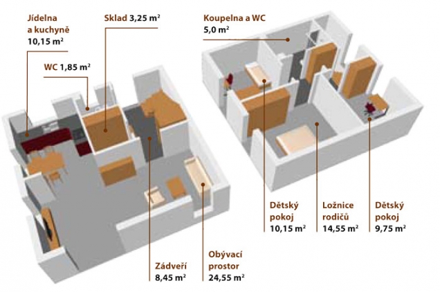 UNO (Canaba) Klasická varianta rodinného domu UNO nabízí za bezkonkurenční cenu (od 2 199 000 Kč) na zastavěné ploše 55 m2 celých 95 m2 užitné plochy v dispozici 4+1. Důmyslné řešení vnitřního prostoru je ideální pro pohodlný život 3 až 4členné rodiny s dostatečnou nabídkou úložných prostor včetně praktické půdy. Vnější vzhled lze měnit nejen co do barvy fasády a oken či střechy, ale dům je možné doplnit i balkonem, pergolou s terasou, objednat si můžete i stylové kryté parkovací stání nebo praktickou garáž.