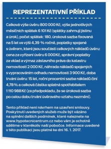 Reprezentativní příklad č. 2