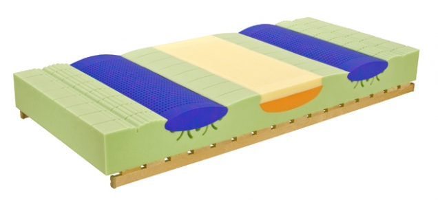 Matrace Elastic Cool Flex (PURTEX)