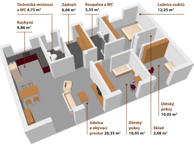 Luminoso (Haas Fertigbau) Rodinný dům Luminoso plní sen mnoha lidem, kteří touží po praktickém a moderním bungalovu za příznivou cenu (od 2 499 000 Kč). Na zastavěné ploše 115 m2 nabízí přes 93 m2 užitné plochy a 4 pokoje – středobodem bungalovu je prostorný obývací pokoj s kuchyní a jídelnou. Celý dům je přitom díky bohatému prosklení neuvěřitelně světlý. Navíc je hned ze tří pokojů přímý vstup na zahradu.
