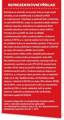 Reprezentativní příklad