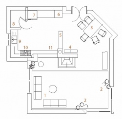 Půdorys varianty A: 1 rohová sedací souprava, 2 květiny, 3 jídelní kout, 4 skleník s dekoračními předměty, 5 nízký stolek, 6 sloup se zabudovanou mikrovlnnou a horkovzdušnou troubou, 7 lednice, 8 spíž, 9 mycí zóna s dřezem, 10 varná zóna, 11 barové okénko se sedátkem