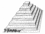 Ke stavbě jahodové pyramidy nám postačí jen vyměřená čtvercová plocha, pár vhodných prkýnek a dostatek zeminy. Prohnojit je třeba vždy pouze zeminu na obvodu pyramdy, do které budeme sázet vlastní rostliny