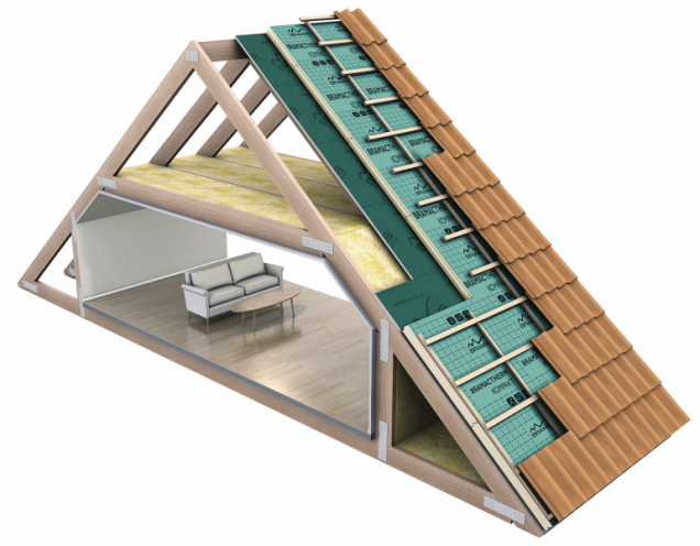 Tepelněizolační desky BramacTherm Clima Comfort pro nadkrokevní zateplení jsou vyrobeny z tvrdé pěny a spojují vynikající tepelněizolační a difuzní vlastnosti (www.bramac.cz)