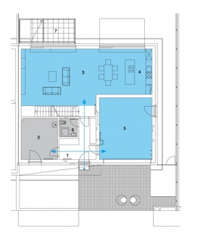 PŘÍZEMÍ: 1 hala, 2 technická místnost, 3 obývací prostor, 4 kuchyň, 5 garáž, 6 koupelna + WC, 7 pergola