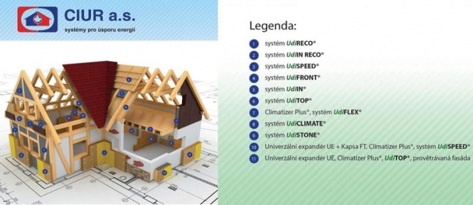 Zateplení fasády přírodními materiály