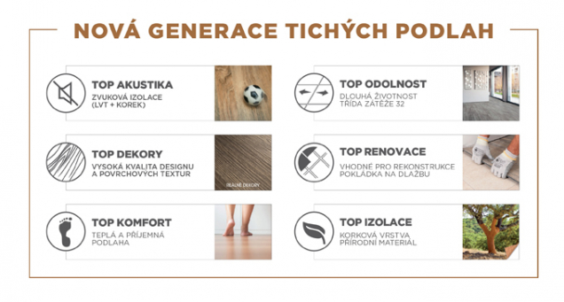 Gerflor TopSilence Design – výhody (Zdroj: Gerflor)