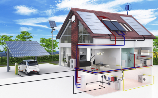 Solární energie se dá využít několika způsoby. Schéma ukazuje zapojení fototermických panelů pro ohřev vody a fotovoltaiky pro napájení domu a nabíjení elektromobilu