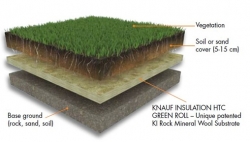 Jednotlivé vrstvy zelené střechy se systémem Knauf Insulation HTC Green Roll. Jednotlivé vrstvy zelené střechy se systémem Knauf Insulation HTC Green Roll.
