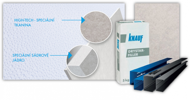 Promyšlený systém doplňují profily a šrouby odolné proti korozi a tmel Knauf DRYSTAR Filler, který je určen na vytmelení spár pod finální obklad, nebo pro celoplošné tmelení pod nátěr stěn. (Zdroj: Knauf)