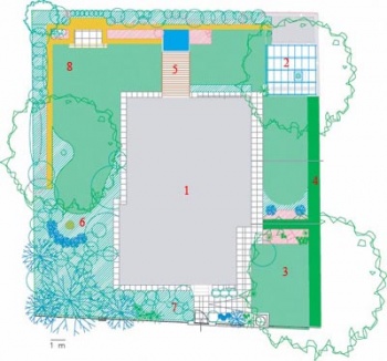Půdorys zahrady: 1. dům, 2. zahradní domeček s pergolou, 3. zákoutí s červeným vilínem a živým plotem z tisu, 4. živé ploty (kolmý - tis, podélný - habr), 5. pískovcová kašna vsazená do pískovcových zídek a dřevěný chodník, 6. socha, 7. předzahrádka, 8. kout s pískovcovým odpočívadlem