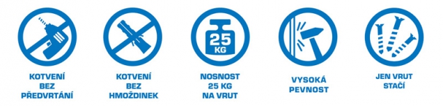 Piktogramy systému Habito jsou jednoduché a přehledné.