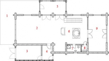 Přízemí: 1. terasa, 2. obytný prostor s kuchyní a jídlelnou, 3. garáž, 4. kotelna, 5. zimní zahrada, 6. wellness, 7. koupelna, 8. sauna, 9. ložnice pro hosty