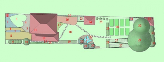 NÁVRH MAJITELKY ZAHRADY: 1. elektroměr, vodoměr, popelnice; 2.půdopokryvné rostliny; 3. trvalkový záhon ve tvaru srdce; 4. kačírek a skalničky; 5. lavička; 6. vstupní cesta; 7. záhon kvetoucích letniček; 8. vjezd do garáže; 9. živý plot z keřů; 10. jabloň; 11. řadový rodinný dům; 12. garáž; 13. popínavé rostliny na garáži; 14.  výsadba stínomilných trvalek; 15. zeď s popínavými rostlinami; 16. dřevěná terasa; 17. bylinková zahrádka; 18. trávníková plocha; 19. treláž s popínavými růžemi; 20. vrby; 21. zahradní jezírko; 22. mokřadní rostliny; 23. přístřešek na dřevo; 24. zahradní domek na nářadí; 25. rybíz; 26. treláž s vínem; 27. pařeniště; 28. záhony na produkci zeleniny a drobného ovoce; 29. hrušeň; 30. slivoň; 31. maliny a ostružiny; 32. stěna z jabloní; 33. výběh s kurníkem; 34. kompost