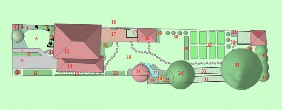 NÁVRH ZAHRADNÍ ARCHITEKTKY: 1. elektroměr, vodoměr, popelnice; 2. šácholán; 3. jehličnaté keře; 4. výsadba smíšených keřů; 5. kačírek se soliterními kameny a konifery; 6. trávníková plocha; 7. vstupní cesta; 8. záhon kvetoucích letniček; 9. vjezd do garáže; 10. smrk štíhlého vzrůstu (Picea omorika); 11. stříhaný živý plot (např. Forsythia); 12. lavička; 13. řadový rodinný dům; 14. garáž; 15. popínavé rostliny na plotě; 16. zeď s popínavými rostlinami; 17. dřevěná terasa; 18. záhon s bylinkami; 19. trávníková plocha; 20. treláž s popínavými růžemi; 21. japonský javor červenolistý (Acer palmatum ´Dissectum Garnet´); 22. zahradní jezírko; 23. záhon s keři a trvalkami; 24. japonský javor žlutolistý; 25. vrba (Salix x erythroflexuosa); 26. slivoň; 27. přístřešek na dřevo; 28. zahradní domek na nářadí; 29. treláž s vímen; 30. rybíz; 31. pařeniště; 32. záhony na produkci zeleniny a drobného ovoce; 33. hrušeň; 34. maliny a ostružiny; 35. stěna z jabloní; 36. kdouloň; 37. výběh s kurníkem; 38. kompost