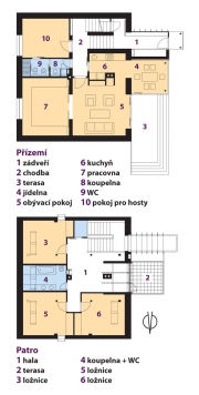 Půdorys domu
