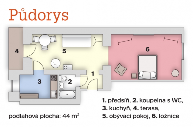 Půdorys bytu
