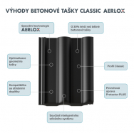 Taška Aerlox (Zdroj: BRAMAC)