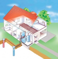 Tepelné čerpadlo WPF země/voda od Stiebel Eltron (výkon 5,8 - 13,4 kW, cena podle výkonu 143 170 - 167 890 Kč bez DPH)