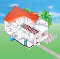 Systém WPL vzduch/voda nabízí venkovní i vnitřní instalaci (8 - 20,1 kW, cena podle výkonu 219 421 - 285 949 Kč bez DPH, Stiebel Eltron)