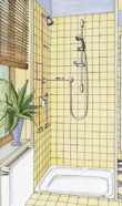  Podomítkové baterie mají šetřit místo, proto se uplatní hlavně ve sprchových koutech 