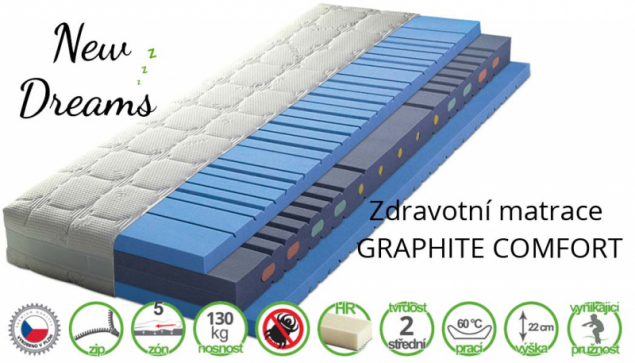 Zdravotní matrace Graphite Comfort (zdroj: newdreams.cz)